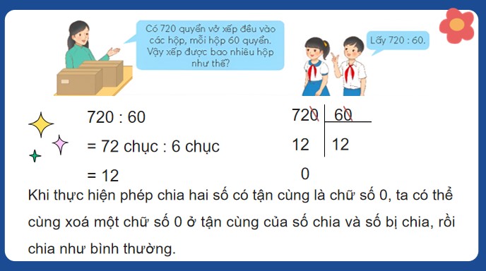 PowerPoint Toán 4 Bài 50: Chia hai số có tận cùng là chữ số 0
