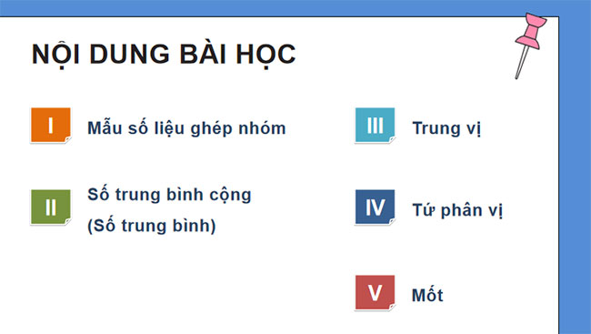 PowerPoint Toán 11 Bài 1 Chương 5 Cánh diều