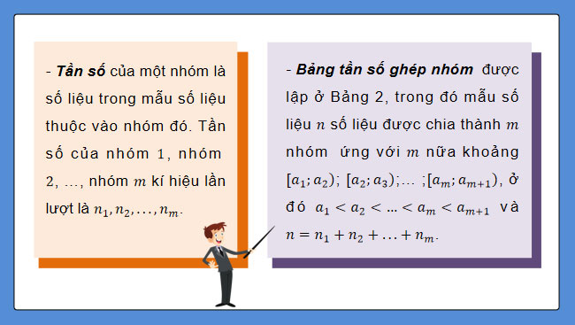 PowerPoint Toán 11 Bài tập cuối chương 5 Cánh diều