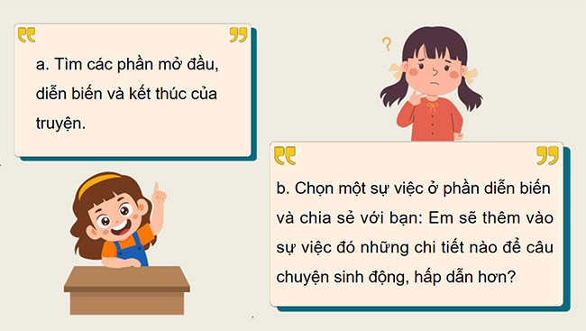 PowerPoint Tiếng Việt 5 Tìm ý, lập dàn ý cho bài văn kể chuyện sáng tạo