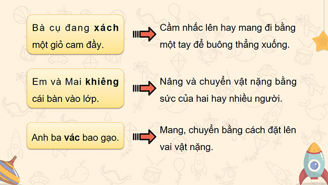 PowerPoint Tiếng Việt 5 Ôn tập giữa học kì I (Tiết 2)