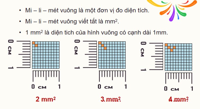 PowerPoint Toán 4 Bài 57: Mi-li-mét vuông