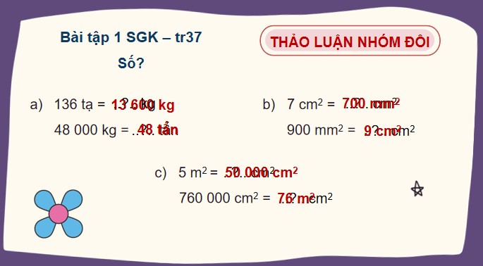 PowerPoint Toán 4 Bài 58: Em làm được những gì?