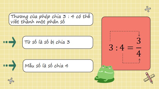 PowerPoint Toán 4 Bài 61: Phân số và phép chia số tự nhiên