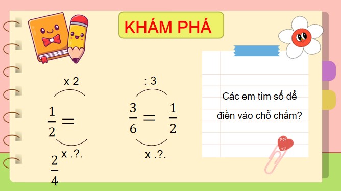 PowerPoint Toán 4 Bài 62: Phân số bằng nhau