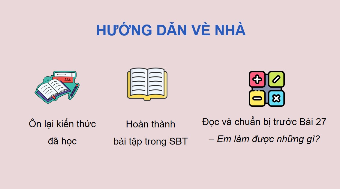 PowerPoint Toán 5 Chân trời sáng tạo Bài 26