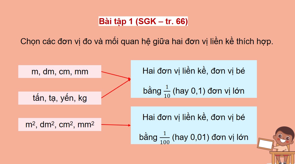 PowerPoint Toán 5 Chân trời sáng tạo Bài 27