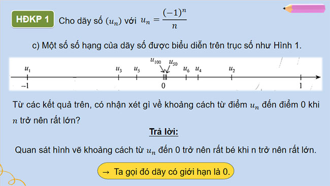 Giới hạn của dãy số