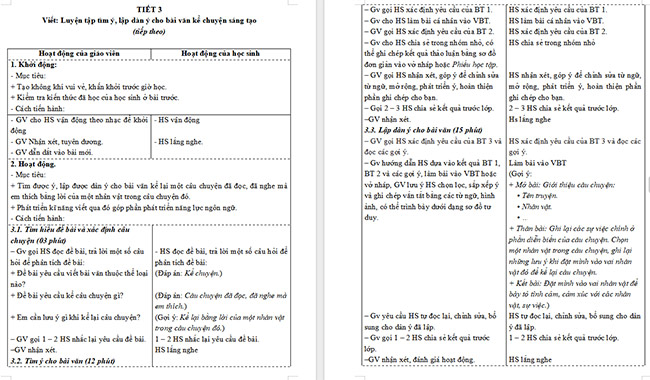 Giáo án Tiếng Việt 5 Luyện tập tìm ý, lập dàn ý cho bài văn kể chuyện sáng tạo (tiếp theo)