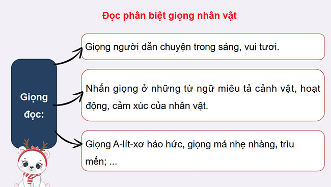 PowerPoint Tiếng Việt 5 Trước ngày Giáng sinh