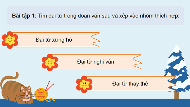 PowerPoint Tiếng Việt 5 Luyện tập về đại từ