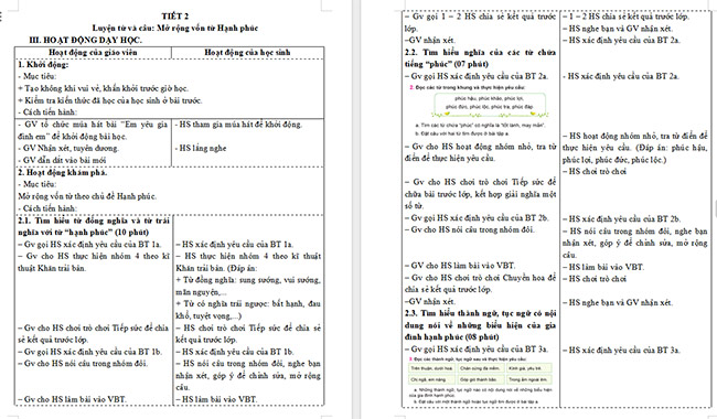 Giáo án Tiếng Việt 5 Mở rộng vốn từ Hạnh phúc