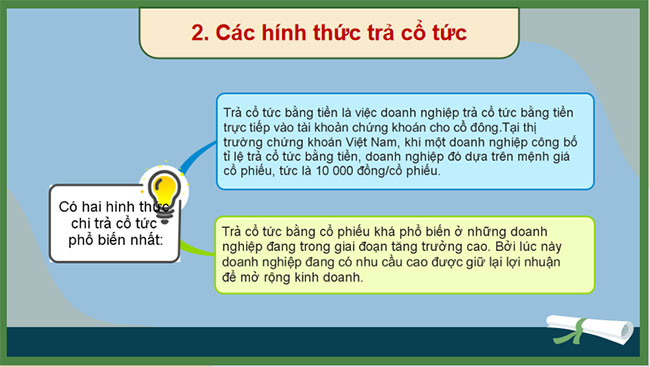 Một số hình thức đầu tư tài chính