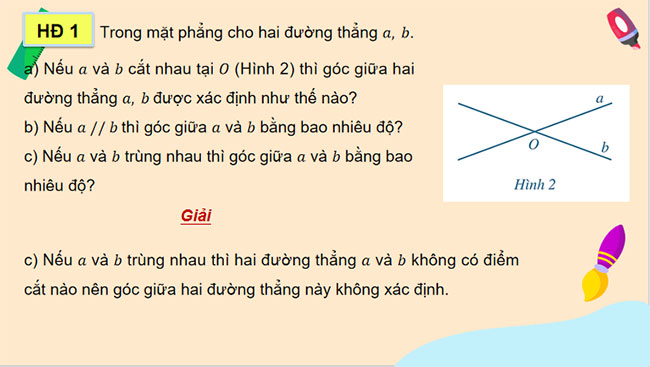 Hai đường thẳng vuông góc