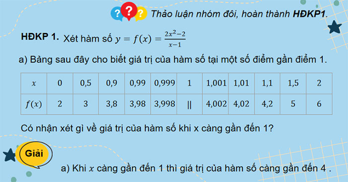 Giới hạn của hàm số