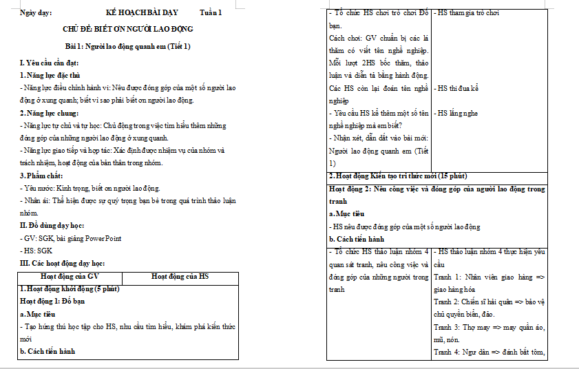 Bài 1: Người lao động quanh em
