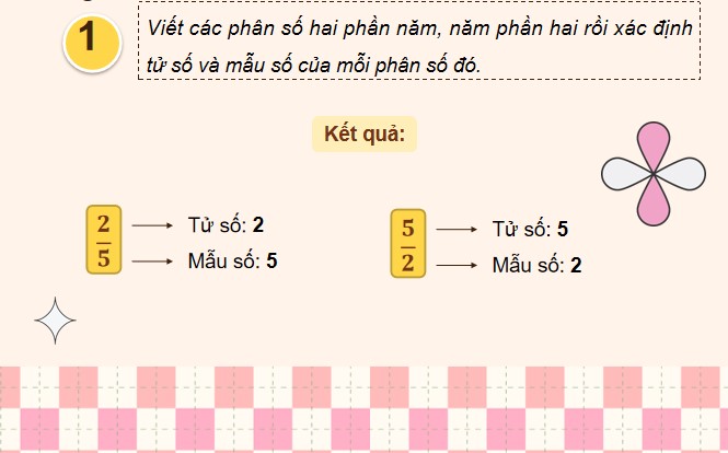 PowerPoint Toán 4 Bài 67: Em làm được những gì?