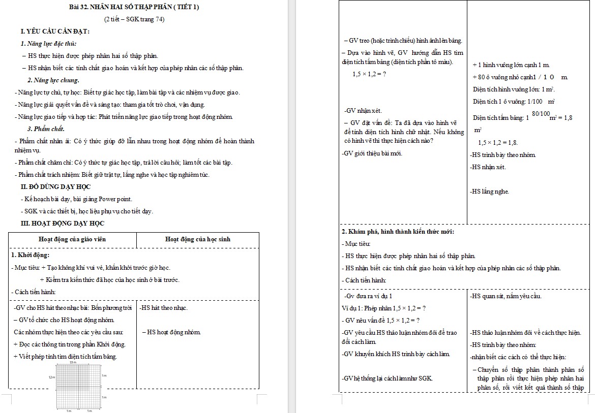 PowerPoint Toán 5 Chân trời sáng tạo Bài 32