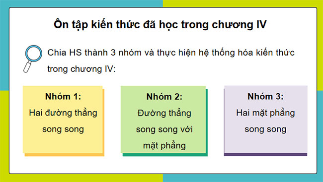 PowerPoint Toán 11 Bài tập cuối chương 4