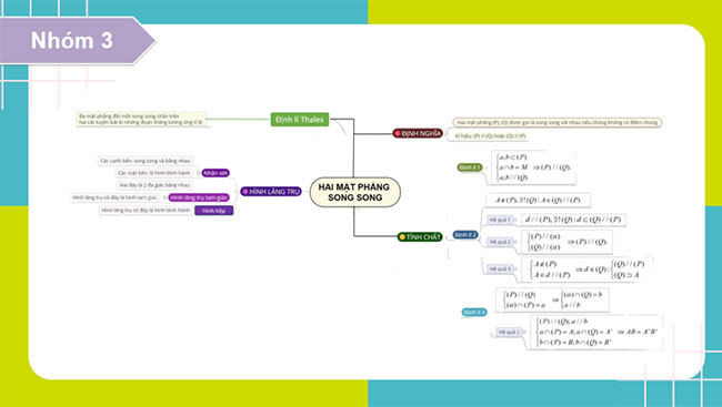PowerPoint Toán 11 Bài tập cuối chương 4