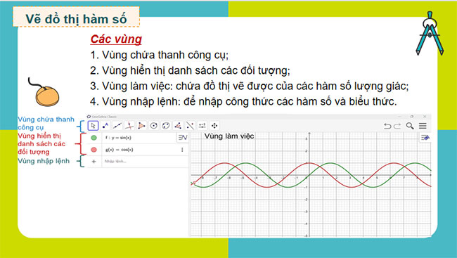 Tìm hiểu hàm số lượng giác bằng phần mềm GeoGebra
