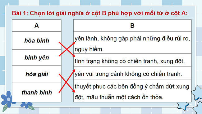 PowerPoint Tiếng Việt 5 Mở rộng vốn từ Hoà bình