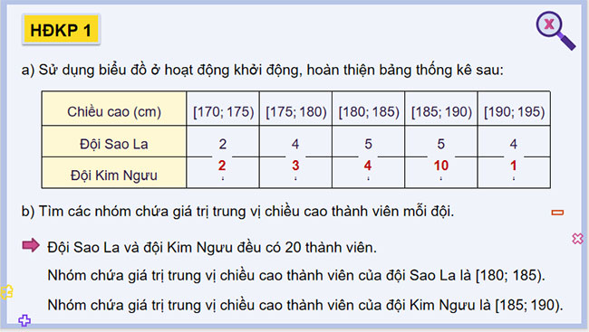 Trung vị và tứ phân vị của mẫu số liệu ghép nhóm