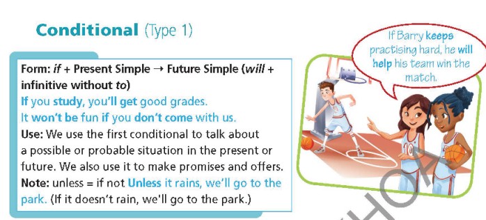 Tiếng Anh 6 Right On Unit 6 6e Grammar