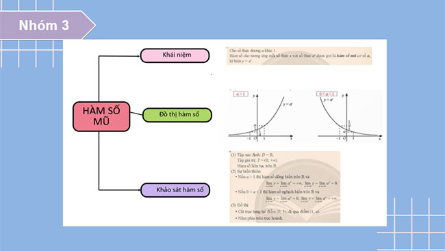 PowerPoint Toán 11 Bài tập cuối chương 6
