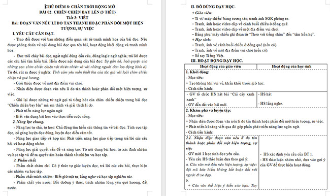 Giáo án Tiếng Việt 5 Đoạn văn nêu lí do tán thành hoặc phản đối một hiện tượng, sự việc