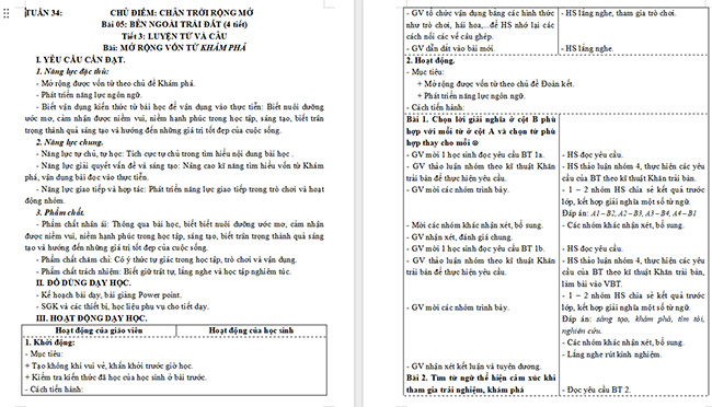 Giáo án Tiếng Việt 5 Mở rộng vốn từ Khám phá