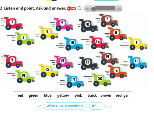 Starter lesson 4 lớp 4 trang 7 minh họa 2