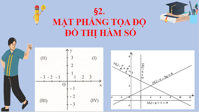 Giáo án PowerPoint Toán 8 Bài 2: Mặt phẳng tọa độ Đồ thị của hàm số