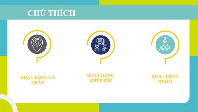 Giáo án PowerPoint Toán 8 Bài 2: Tứ giác