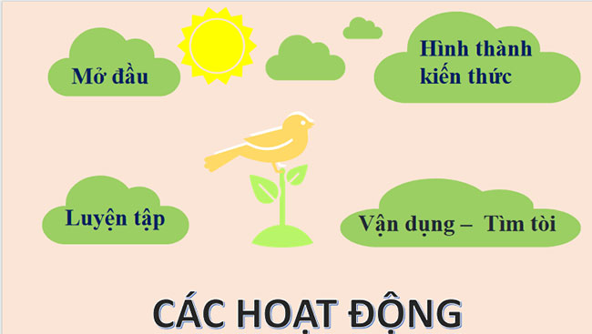 Giáo án PowerPoint Toán 8 Bài tập cuối chương 3 
