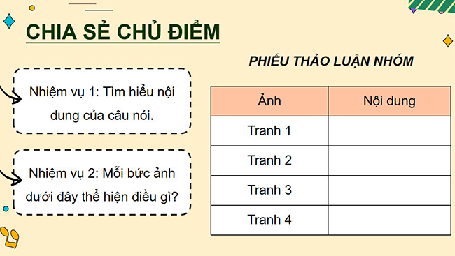 PowerPoint Tiếng Việt 5 Trả bài viết báo cáo công việc