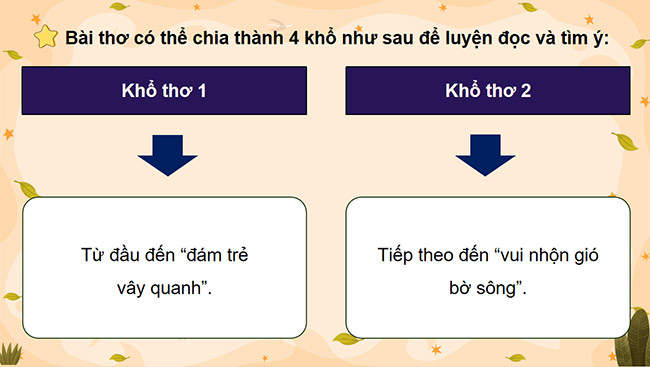 PowerPoint Tiếng Việt 5 Luyện tập liên kết câu bằng từ ngữ nối