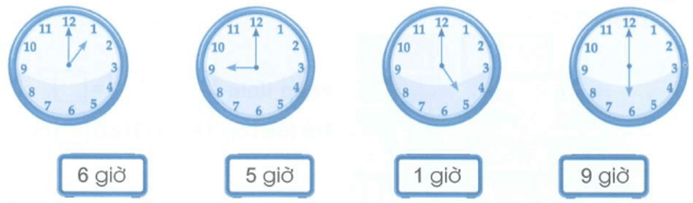 Bài tập cuối tuần Toán lớp 1 Tuần 32 Cánh diều | Đề kiểm tra cuối tuần Toán lớp 1