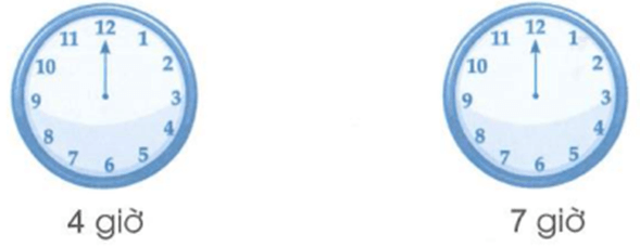 Bài tập cuối tuần Toán lớp 1 Tuần 32 Cánh diều | Đề kiểm tra cuối tuần Toán lớp 1