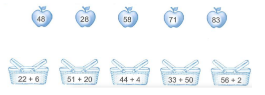 Bài tập cuối tuần Toán lớp 1