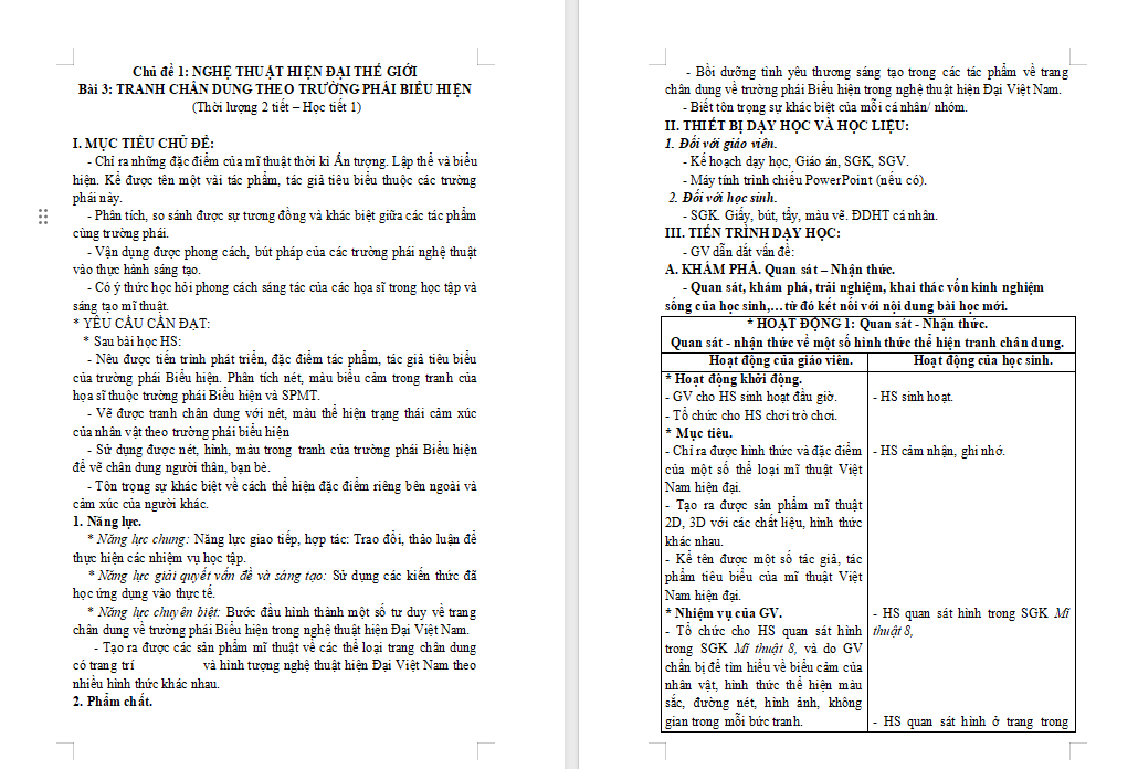 Tranh chân dung theo trường phái Biểu hiện