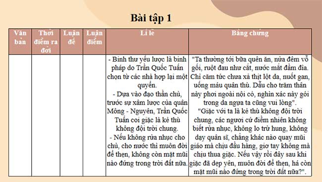 PowerPoint Ngữ văn 8 Bài 3 Củng cố mở rộng