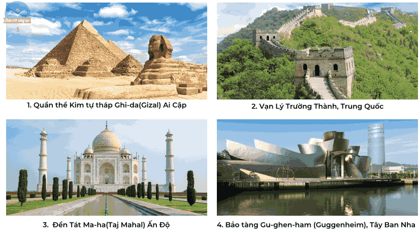 Bài giảng điện tử PowerPoint Mĩ thuật 5