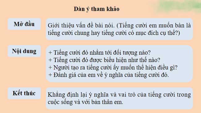 PowerPoint Ngữ văn 8 Bài 4 Nói và nghe