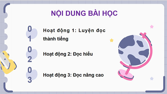 PowerPoint Tiếng Việt 5 Thư gửi các học sinh