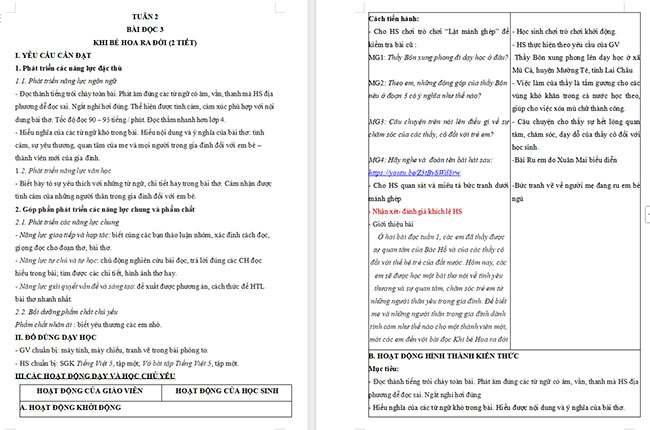 Giáo án Tiếng Việt 5 Khi bé Hoa ra đời