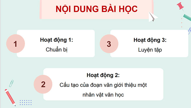 PowerPoint Tiếng Việt 5 Viết đoạn văn giới thiệu một nhân vật văn học