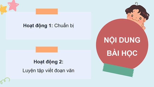 PowerPoint Tiếng Việt 5 Luyện tập viết đoạn văn giới thiệu một nhân vật văn học (Thực hành viết)