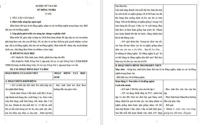Giáo án Tiếng Việt 5 Từ đồng nghĩa