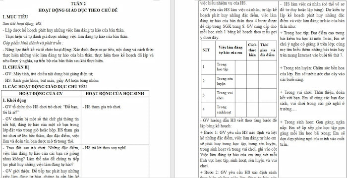 Giáo án Hoạt động trải nghiệm 4 Tuần 2